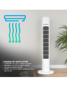 Ventilateur tour Dictrolux avec télécommande 3 modes... 2