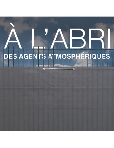 Toile de protection pour balcon, garde-corps,...