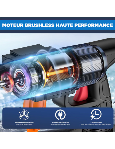 Kit nettoyeur haute pression/souffleur 48V, 1050W, sans fil, avec 2 batteries.