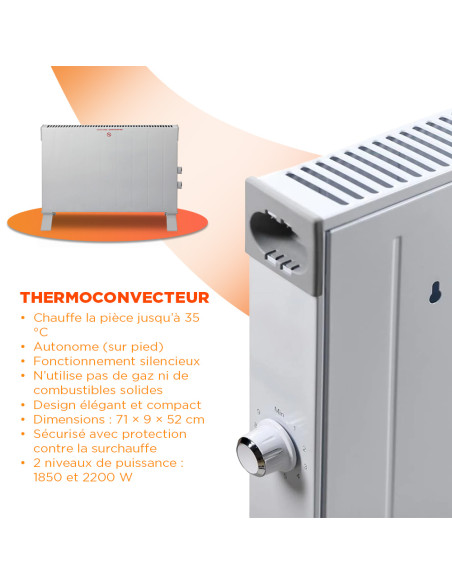 Convecteur de sol Chauffage électrique 2200 W Blanc Silencieux avec minuterie