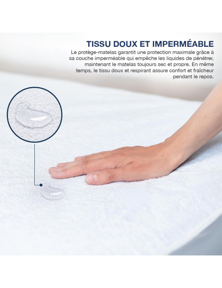 Protège-matelas pour lit double Maxi 180x200+25cm Imperméable et Anti-acariens